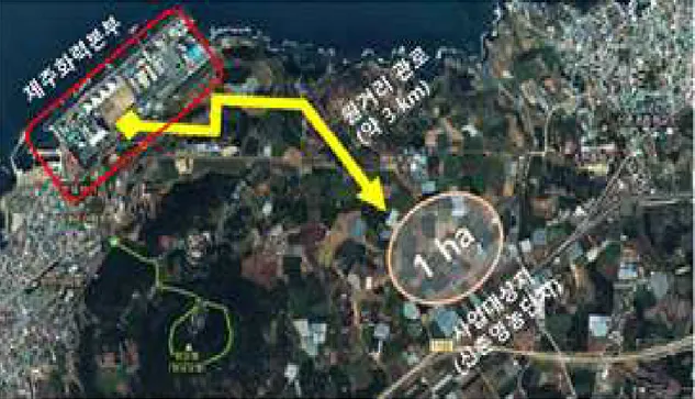 Fig. 1 Thermal effluents project site (Shinchon Farm Association)