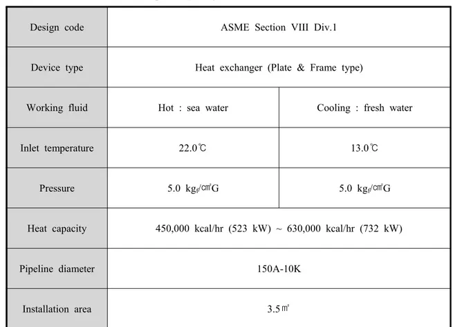 Table 3 Plate heat exchanger capacity