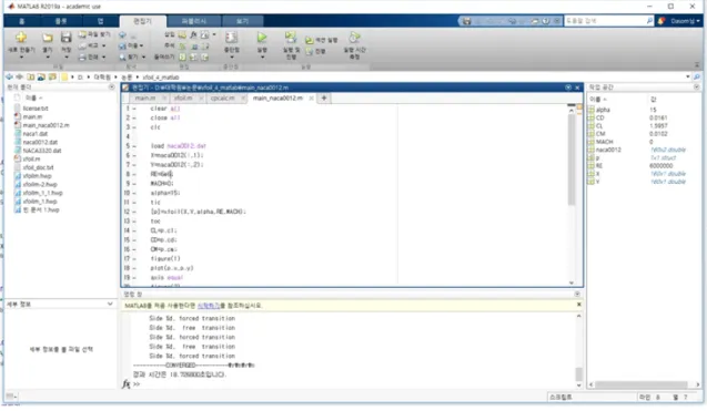figure 11 Matlab (NACA0012,Re=6e6,a=15)