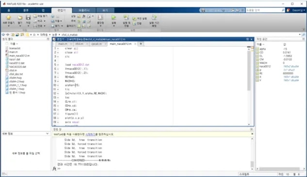 figure 13 Matlab (NACA0012,Re=6e6,a=-15)
