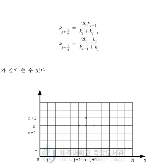 Fig.  7  Discretization  of  space  and  time  for  the  solution  of  the-region  melting  problem[44] 식 (1)은 다음과 같이 다시 쓸 수 있다