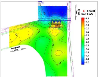 Fig. 7. Velocity Distribution of Numerical Model