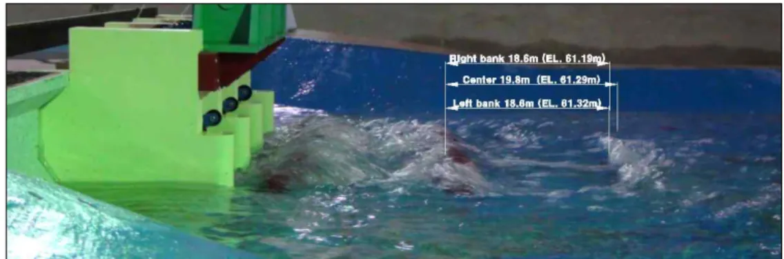 Fig. 11. Flow Shape with 2 Rows of Baffle Block