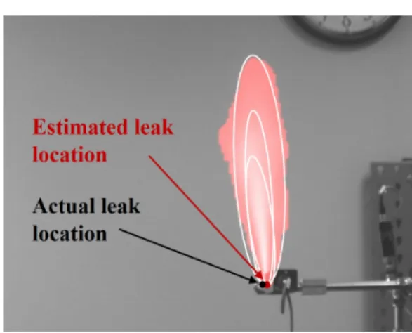 Fig.  10 Leak  detection  image  by  using  conventional  method;  (a)  original  image,  (b)  leak  detect  image
