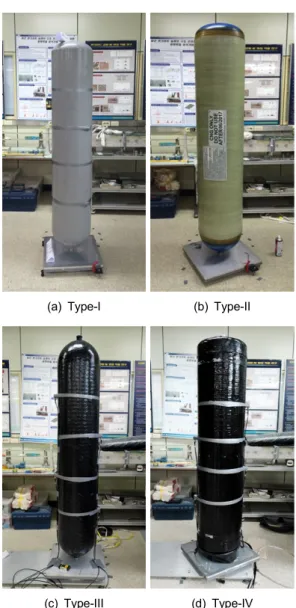 Fig.  2에  실험에  사용된  실물  시험편이  나타나  있다.  금속  재료를  사용하여  제작한  Type-I  (a),  금속  재료위에  후프  부위를  GFRP로  부분  보강한  Type-II  (b),  알루미늄  inner  liner  외부를  CFRP로  완전히  감싸  보강한  Type-III  (c)  그리고  plastic  inner  liner의  외부를  CFRP로  완전히  감싸  보강한  Type-IV  (d)이다