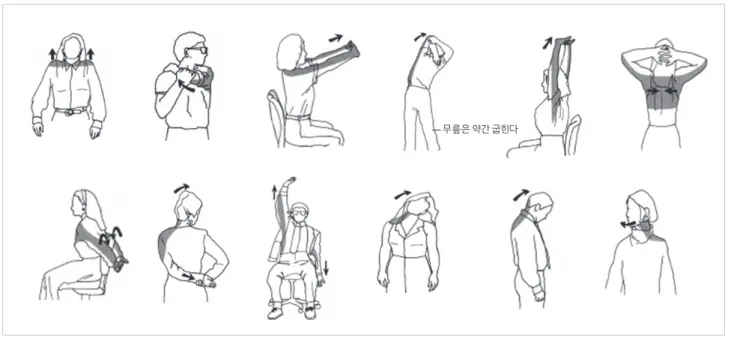 Figure 1. Shoulder and neck stretching .
