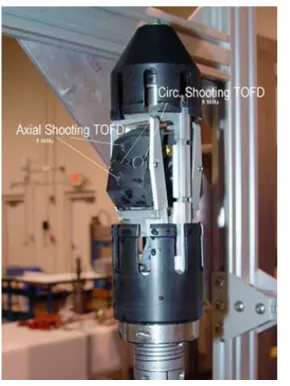 Fig.  3 Configuration  of  calibration  block  for  RVHP  ultrasonic  inspection,  (a)  side  view,  (b)  roll-out  view 3