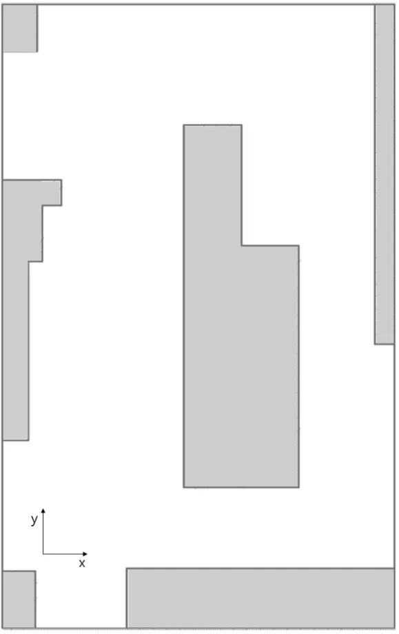 Fig.  9  Experimental  environment