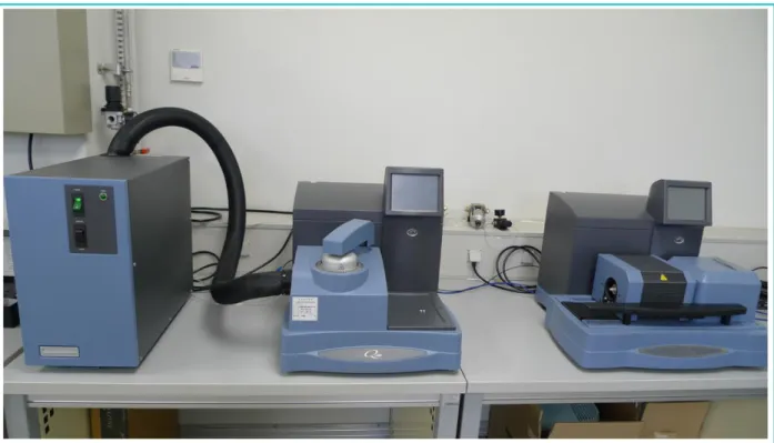 Figure 2.9. TA instruments TGA and DSC system.   2.5.9 Ultraviolet-visible spectroscopy 