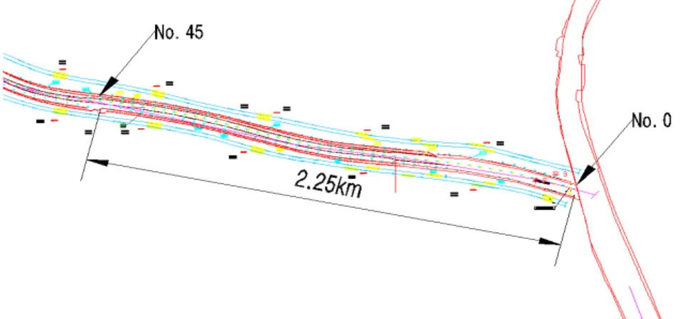 Fig. 1. Analysis Range for Model Verification