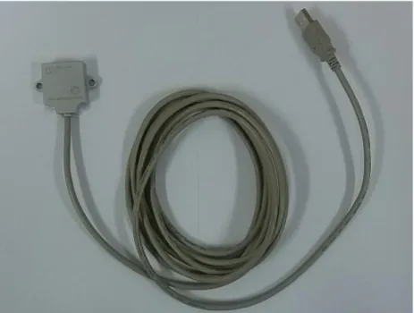 Fig. 6 Photo of the inclinometer1.2 경사센서 특성 분석