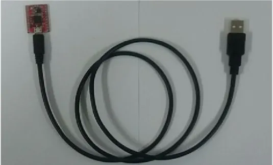 Fig. 8 Photo of the digital compass1.3 디지털 컴퍼스 특성 분석