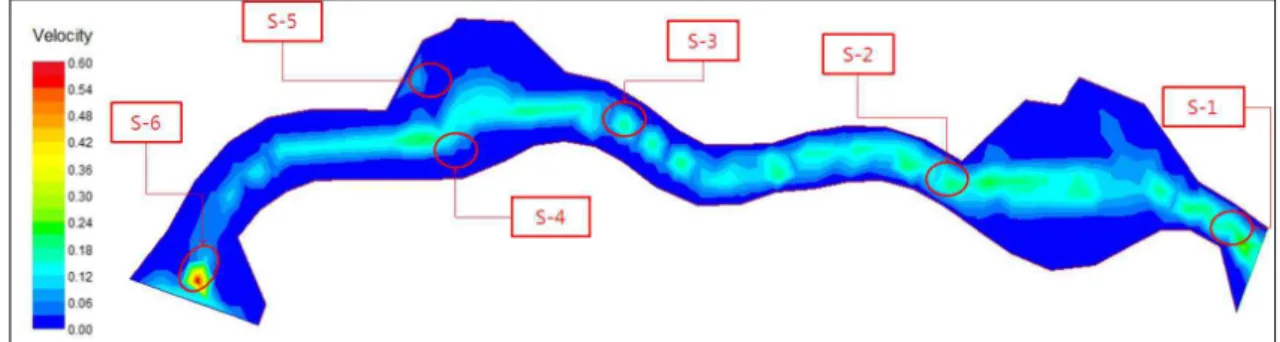 Fig. 9. Distribution of Velocity