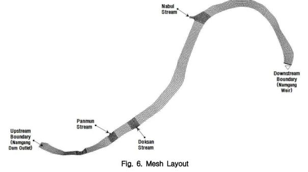 Fig. 6. Mesh LayoutP, Chlorophyll-a, CBOD, DO, Org-N, Org-P, Periphyton,