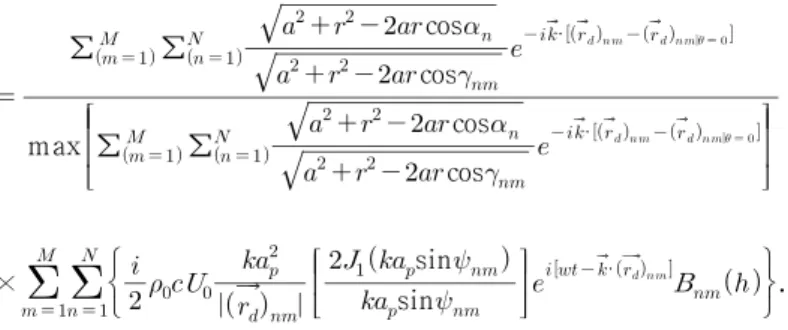 Fig. 4.     and      plane views of the CA-HIFU array transducer: (a) theoretical model and (b) FEA model.