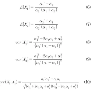 Fig. 1. Flow chart of parameters influencing on the probability density function (Leurgans et al., 1982)