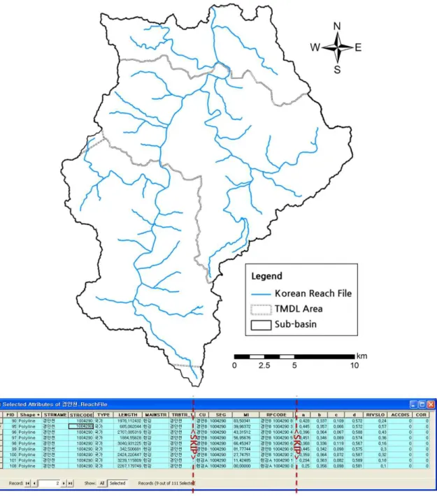 Fig. 7. Reach File of Kyungan River지류를 대상으로 하였으며, 경안천의 유역면적은 약561.13 km2, 유로연장은 47.38 km에 이른다