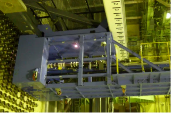 Fig. 11 Clamping on fuel channel