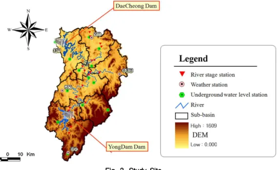 Fig. 3. Study Site예측하기 위하여 물수지 방정식에 근거를 두고 강수, 증발