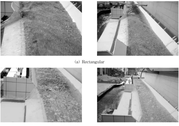 Fig. 6. Flow Characteristics of Side Weir by Geometrical Shape
