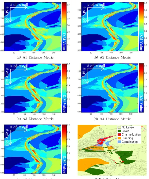 Fig. 9. Distance Metric Image for Each Alternative and Spatially Distributed Ranking Map Using SCP Approach 려할 수 있는 반면, CP의 경우 유역 전반에 걸친 거리계 량치의 평균을 산정하는 것에 기인한다고 할 수 있다