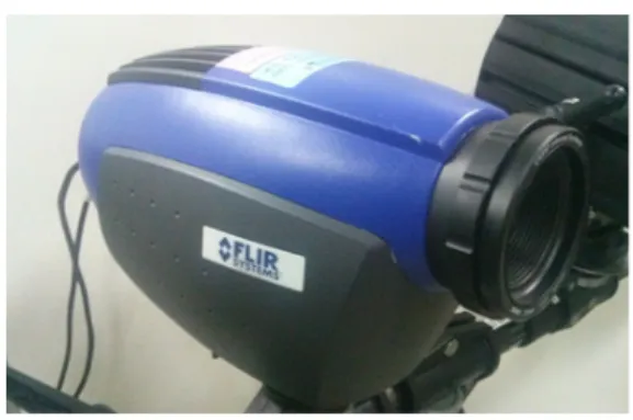 Fig. 2 Infrared camera