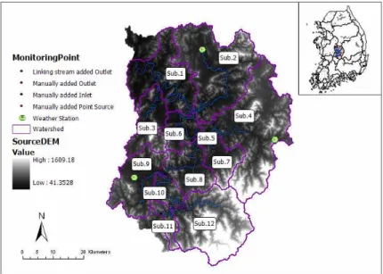 Fig. 3. Precipitation Records at Weather Stations in the Basins (2000-2009)