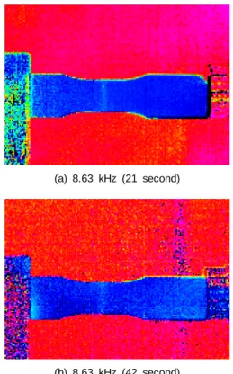 Fig. 9 The results of the different in the thermo- thermo-graphy of excitation time