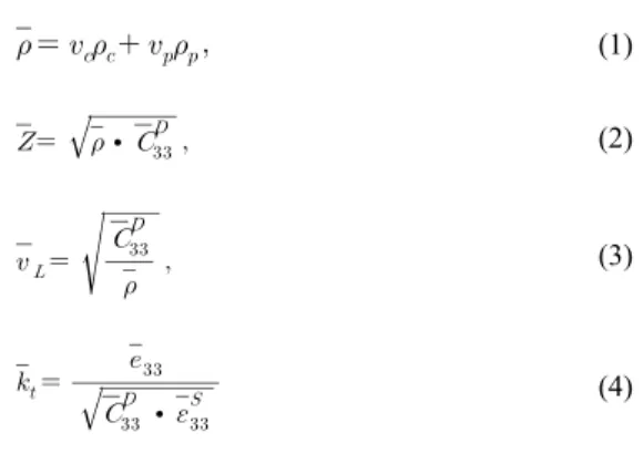 Table 1 Material properties of 2-2 piezo-composite Parameters 2-2 Piezo-composite  Volume fraction ratio 82 (%)