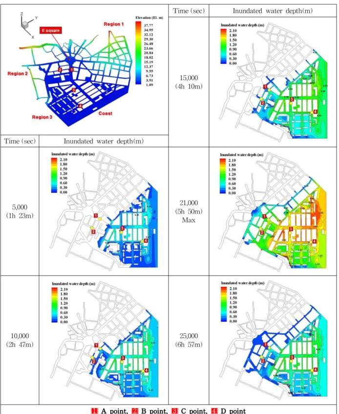 Fig. 14. Spatial Distribution of Inundated Water Depth with Time (Case 1)