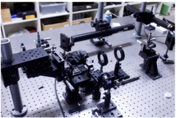 Fig. 10 Surface profiler