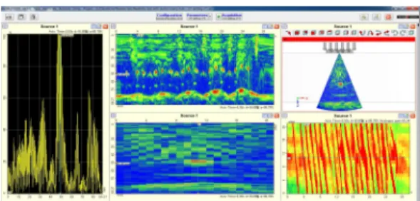 Fig. 18 Detection signal of second SDH at 0°