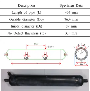 Table 2 Date of pressure vessel specimen Description Specimen Data Length of pipe (L) 400 mm Outside diameter (Do) 76.4 mm Inside diameter (Di) 69 mm No Defect thickness (tp) 3.7 mm