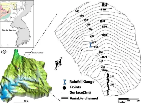 Fig. 1. Sulmachun Watershed and the Study Area with Locations of Soil Moisture Sensors 지질학적으로는 화강암 구조의 기반암위에 편마암 복합 체로 구성되어 있으며, 절리나 파쇄대가 발달되어 있으나 그 크기는 미소하고, 이들의 연결성 또한 무시할 수 있을 정도로 작다