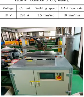 Table 4 Condition of CO 2  welding  Voltage Current Welding speed GAS flow rate