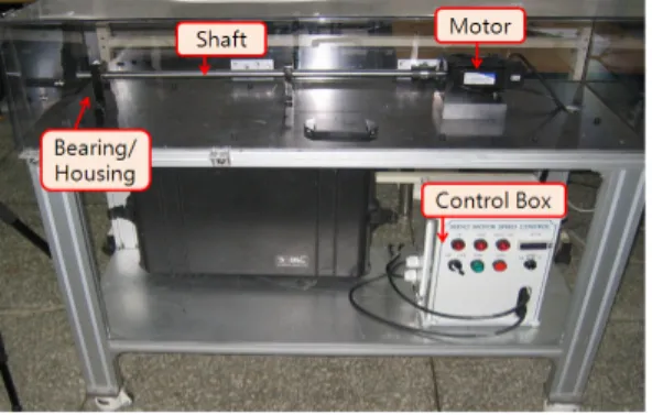 Fig. 1 Set-up for laboratory apparatus