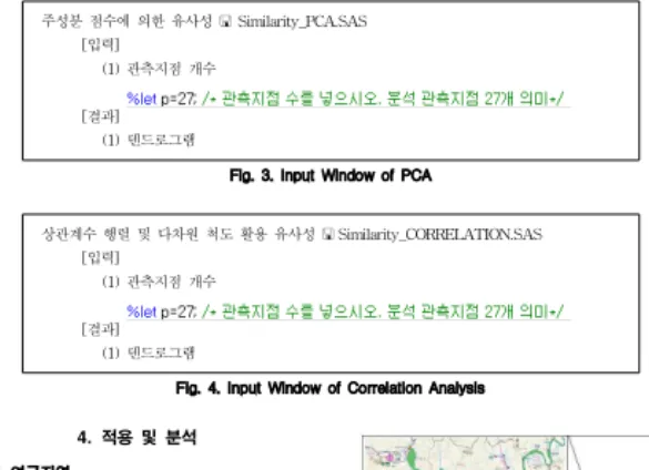 Fig. 3. Input Window of PCA