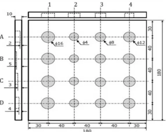 Fig. 3 Procedure for data acquisitionFig. 1 Inclusion defect specimen of STS 304
