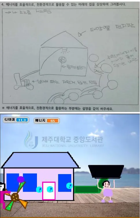 [그림 Ⅳ-1] 프로그램 구상 및 학생 작품 예시
