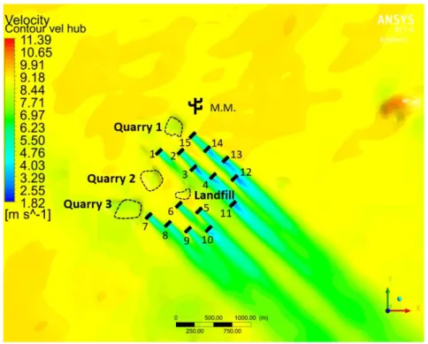 Fig. 3 Velocity distribution at hub height under wind direction of 314deg. 