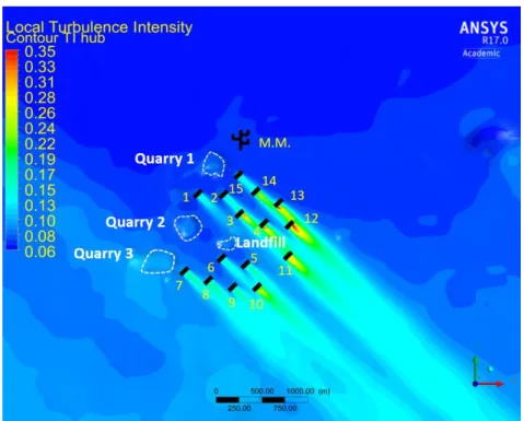 Fig. 4 Turbulence intensity distribution at hub height under a wind direction of 314 degrees 