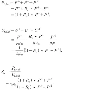 Table  1.  Total  acoustic  pressure  and  termination  impedance  as  functions  of  control  sound    .