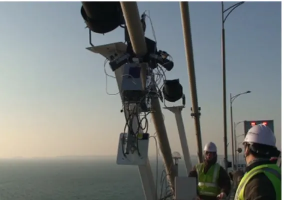Fig. 15 Field test for integrated cable NDT system지향성  안테나를  적용함으로써  약  600 m  이상의 통신거리를  확보하였다.3.4