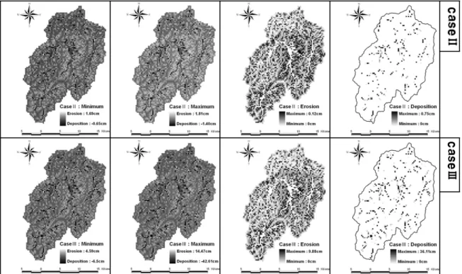Fig. 11. Spatial Uncertainty of Erosion and Deposition During the Maemi Event