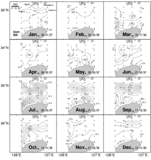 Fig.  3(B).  Monthly  horizontal  distributions  of  salinity  in  the  Cheju                          Strait  between  September  1995  to  June  1998  on  the  depth                          of  0m.