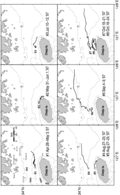 Fig.  8.  Trajectories  of  TGPS  buoys  released  in  the  Cheju  Strait  in                  1996  and  1997
