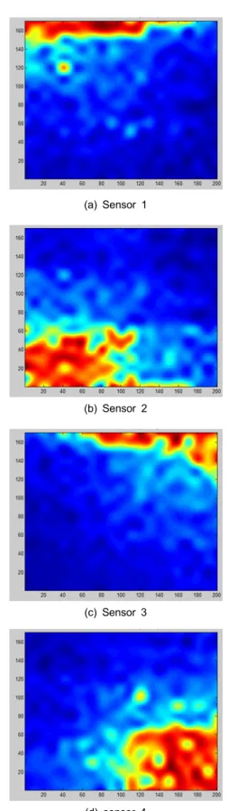 Fig. 5 Sensor attached location on 100 kW wind turbine blade inside