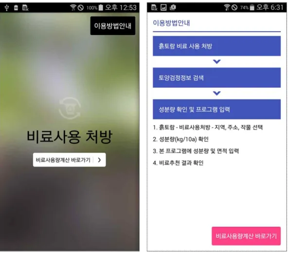 Fig. 6. The pages of main and guidance method using Mobile Application.