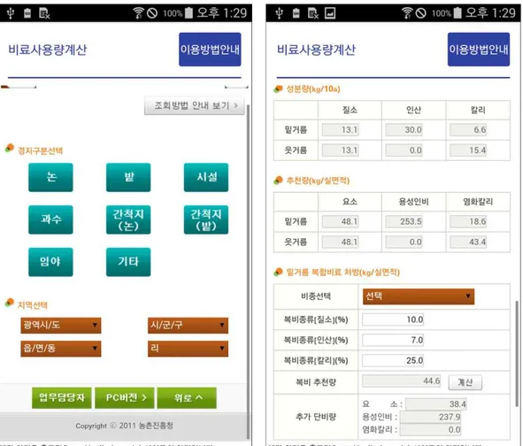 Fig. 7. The pages of ingredient content confirm in Korean Soil Information System.