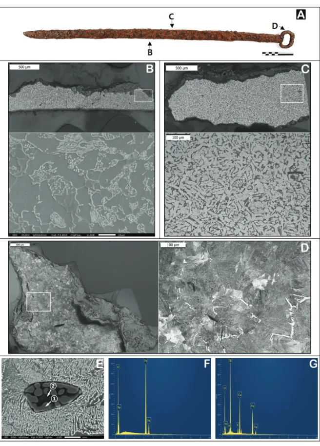 Figure  2.  (A)  Sampling  point  of  No.1  ring-pommel  iron  sword,  (B)  Microstructure  of  blade,  (C)  Microstructure  of  back, (D)  Microstructure of ring-pommel, (E) Points  of non-metallic inclusion in ring-pommel’s by SEM-EDS, (F) Analysis resul